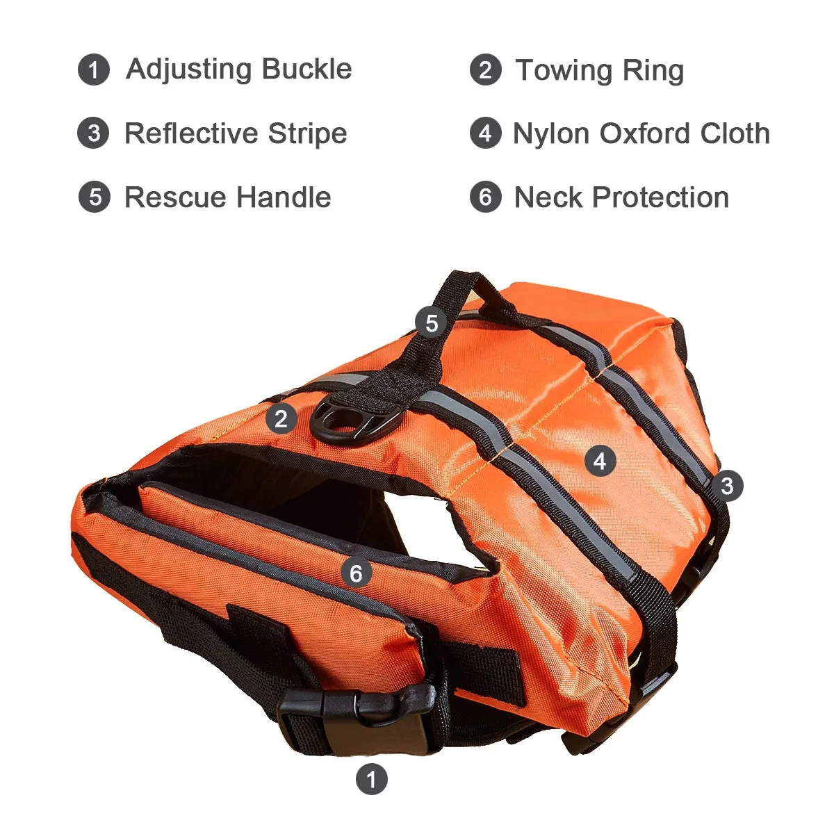 Dog Life Jacket Reflective Enhanced Buoyancy Life-saving Handle Adjustable Puppy Life Vest for Pets Swimming Summer Life Jacket